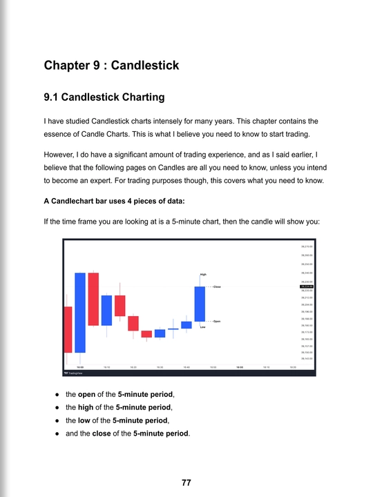 Complete Trendline, Trading Course (All-in-One)