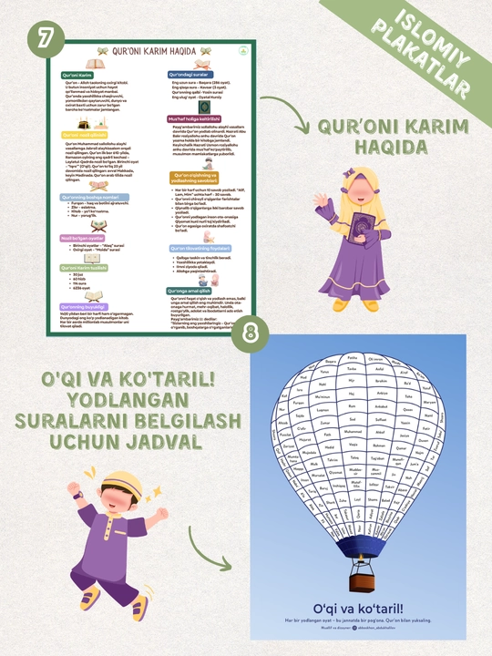 Islom plakatlari (10 dona) - 40 ta farz, Allohning ismlari, Qur’on, payg‘ambarlar