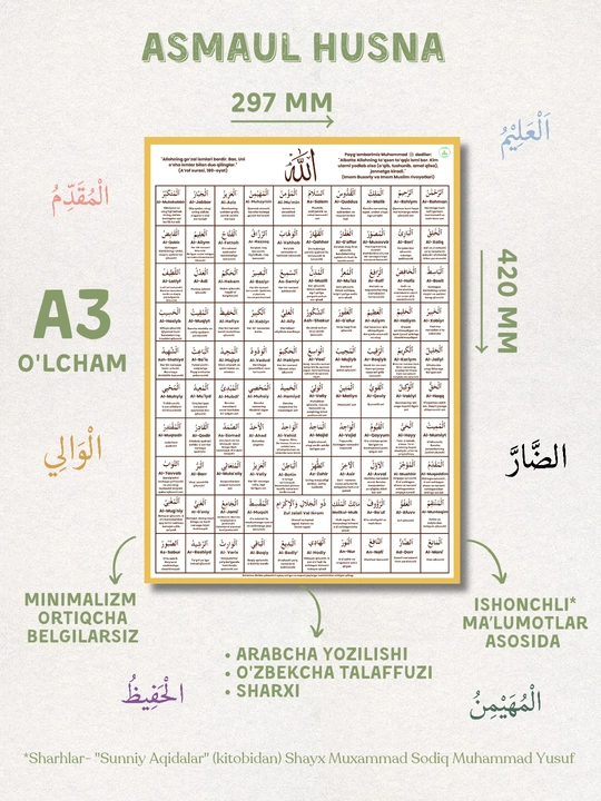Islom plakatlari (10 dona) - 40 ta farz, Allohning ismlari, Qur’on, payg‘ambarlar