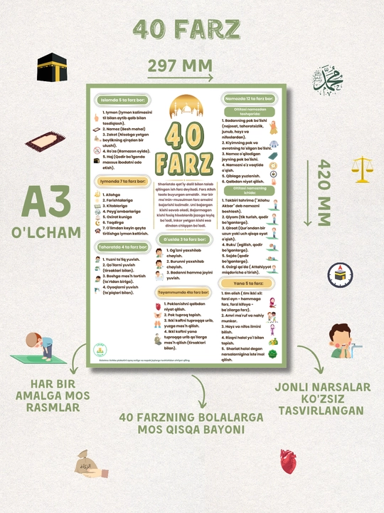Islom plakatlari (10 dona) - 40 ta farz, Allohning ismlari, Qur’on, payg‘ambarlar