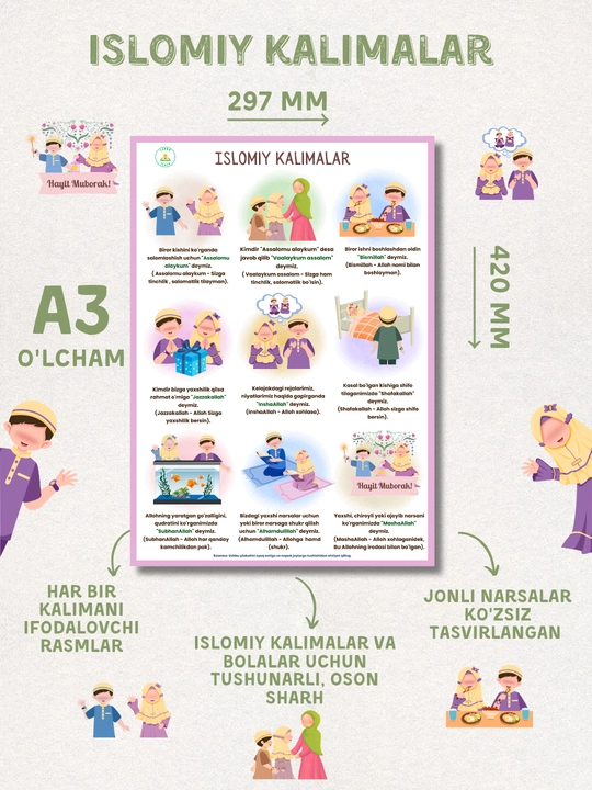 Islom plakatlari (10 dona) - 40 ta farz, Allohning ismlari, Qur’on, payg‘ambarlar
