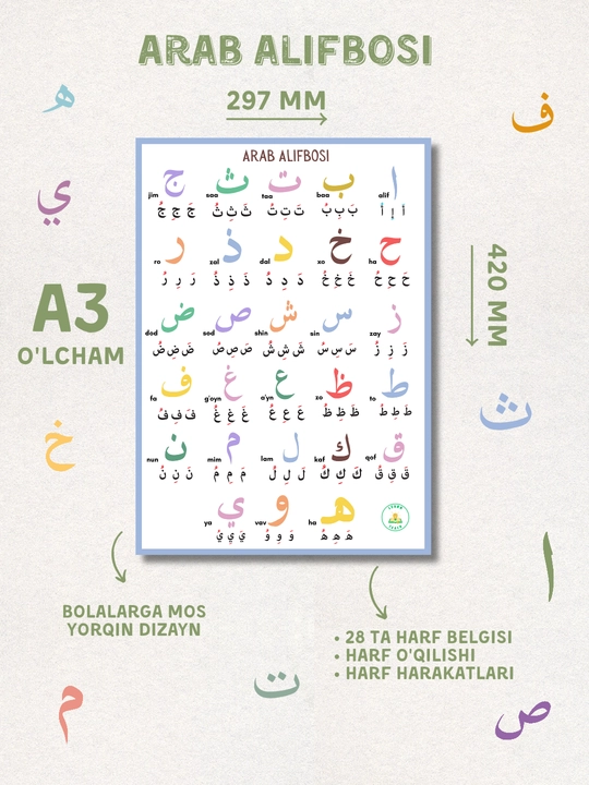 Islom plakatlari (10 dona) - 40 ta farz, Allohning ismlari, Qur’on, payg‘ambarlar