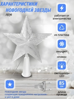 Oq