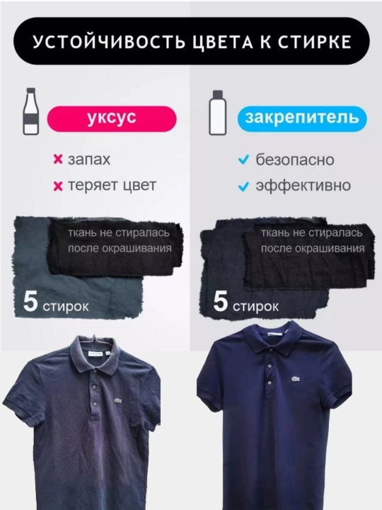 Краситель для одежды и ткани с закрепителем, краска для обновление одежды, с фиксатором