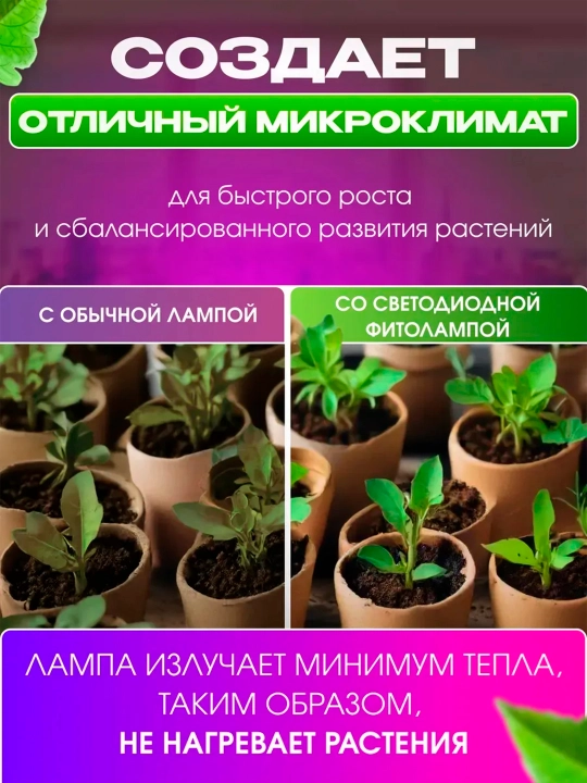 Фитолампа для растений на прищепке. Полный спектр. USB и таймер. 2, 4, 5 лучей