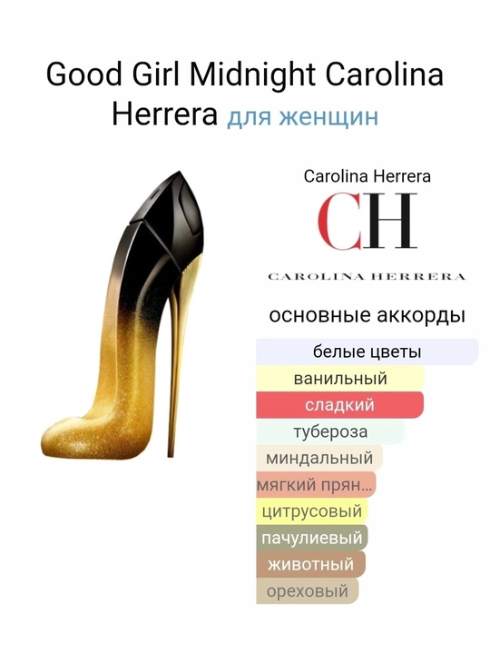 Parfumlangan suv Corolina Herera good girl Midnight, 80 ml, Made in Spain