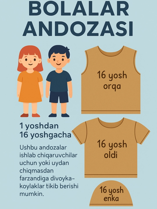 1 yoshdan 16 yoshgacha bo‘lgan bolalar uchun asosiy chizma, andoza