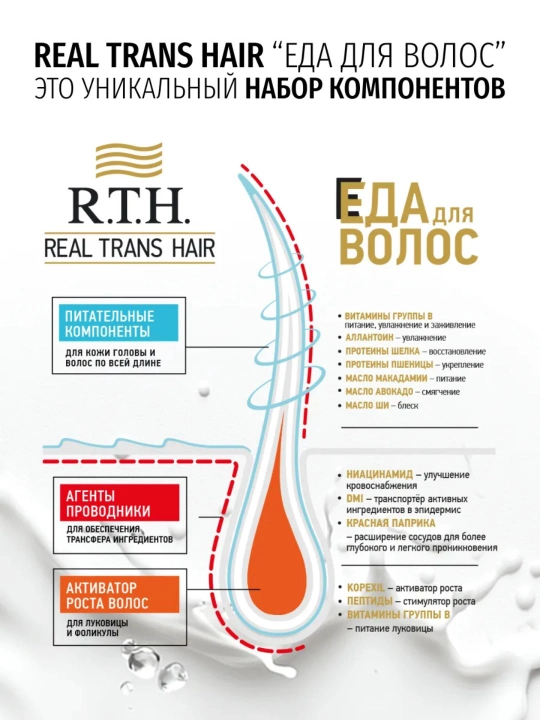 Маска для волос Real Trans Hair для густоты, объема и силы, 180г