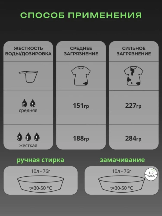 Стиральный порошок SORTI Color Автомат 350г, 1,5кг, 3 кг и 9 кг