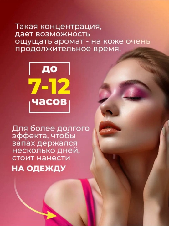 Miss Dior Blooming Bouquet — Воплощение весны и женственности