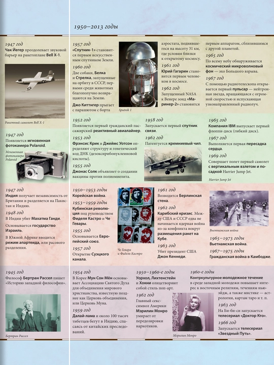 Вселенная, Иллюстрированная история астрономии