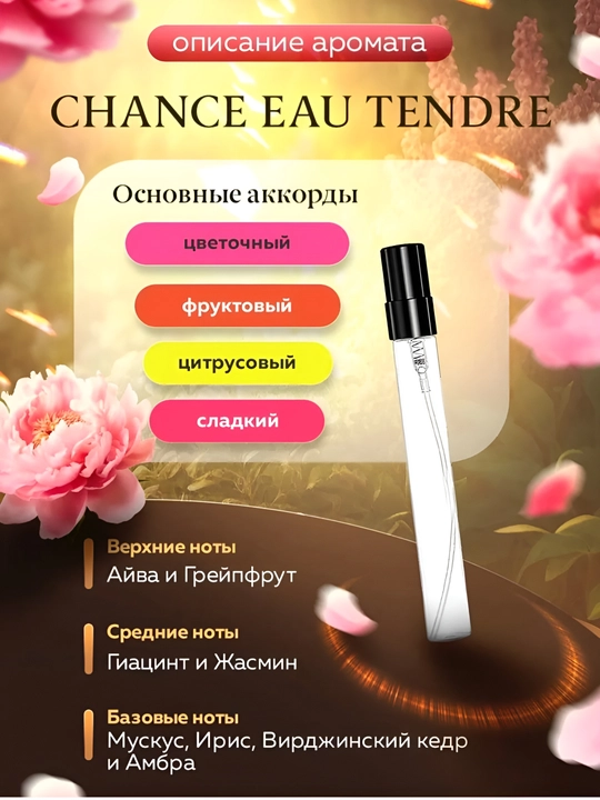 Chanel Chance Eau Tendre духи женские парфюм цветочный фруктовый аромат Chanel