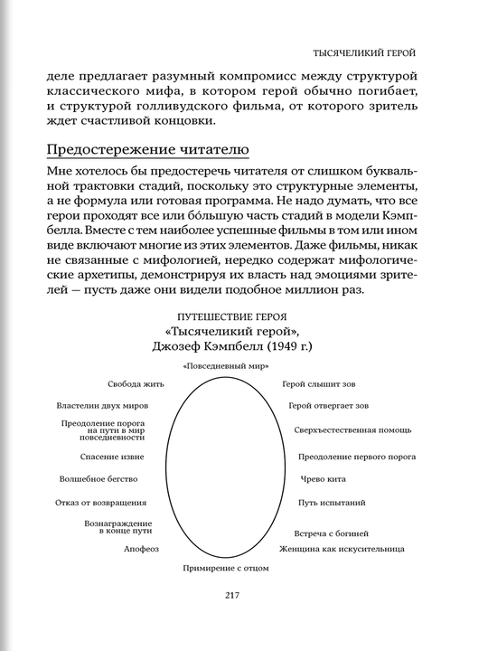 Психология для сценаристов: Построение конфликта в сюжете
