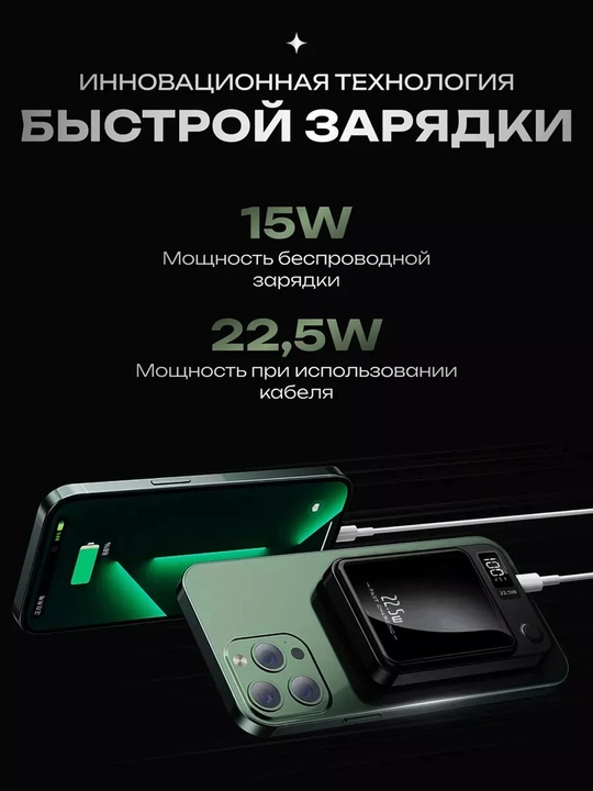 MagSafe tashqi akkumulyatori, PowerBank 10 000 mA/soat, 22,5 Vt magnit, tez zaryadlanuvchi