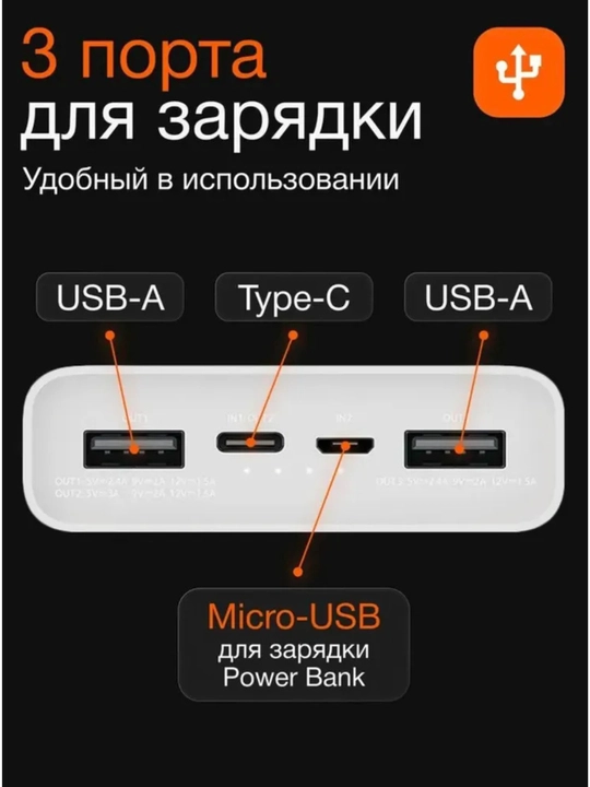 Power-банк 10 000 мА·ч с быстрой зарядкой (белый / чёрный)