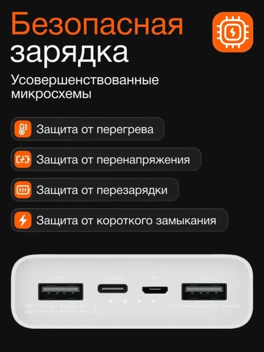 Power-банк 10 000 мА·ч с быстрой зарядкой (белый / чёрный)