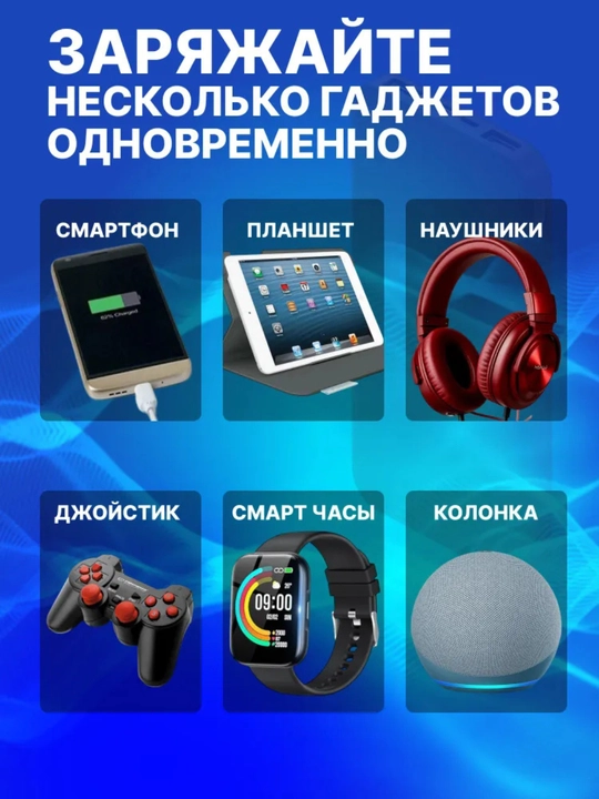 Power-банк 10 000 мА·ч с быстрой зарядкой, компактный 