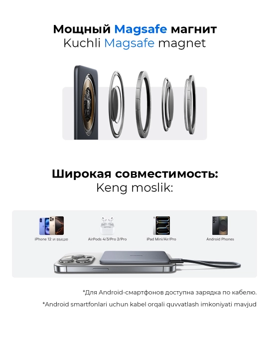 Simsiz Power bank Baseus PicoGo 5000 mA/soat MagSafe, 20W USB-C