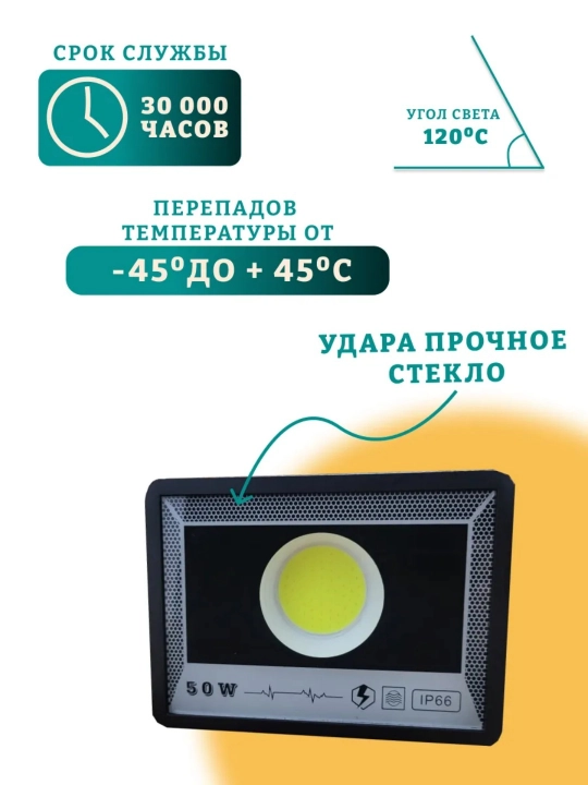 LED прожектор 50–400 Вт, прочная модель с защитой IP65 для уличного освещения 