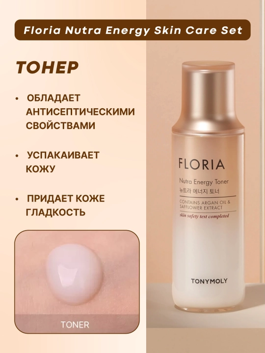 Набор для ухода за кожей Floria Nutra Energy Skin Care Set