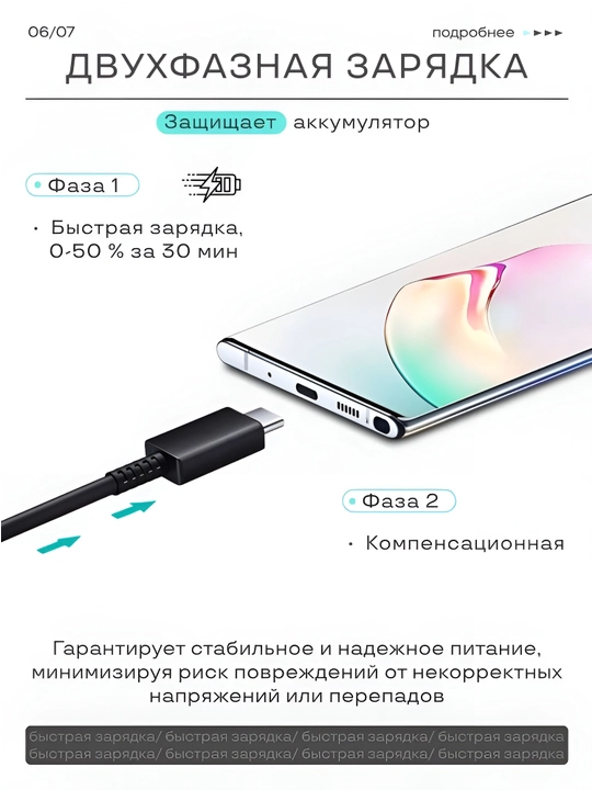 Telefon uchun tezkor zaryadka, kabel bilan, USB Type-C, 25 Vt, Samsung