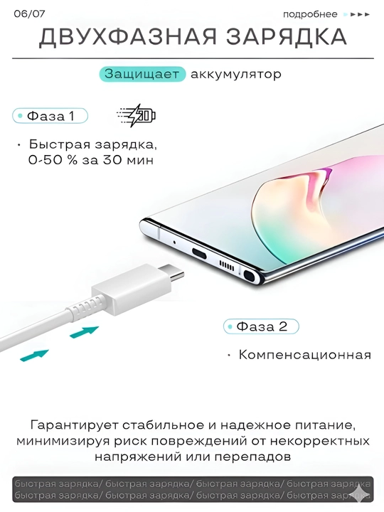 Зарядка для телефона быстрая, с кабелем, USB Type-C, 25Вт, Самсунг