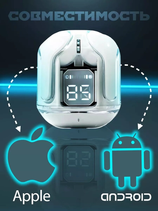 Simsiz quloqchinlar displeyli, mikrofonli, shovqinni kamaytiruvchi – Bluetooth 5.3