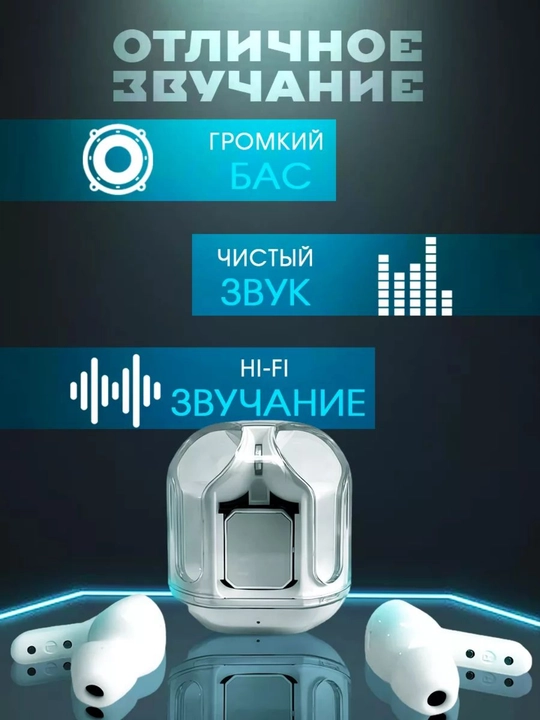 Simsiz quloqchinlar displeyli, mikrofonli, shovqinni kamaytiruvchi – Bluetooth 5.3