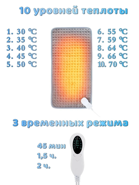 Elektr matras, elektr isitish yostig'i, isitish pedi, termal mat