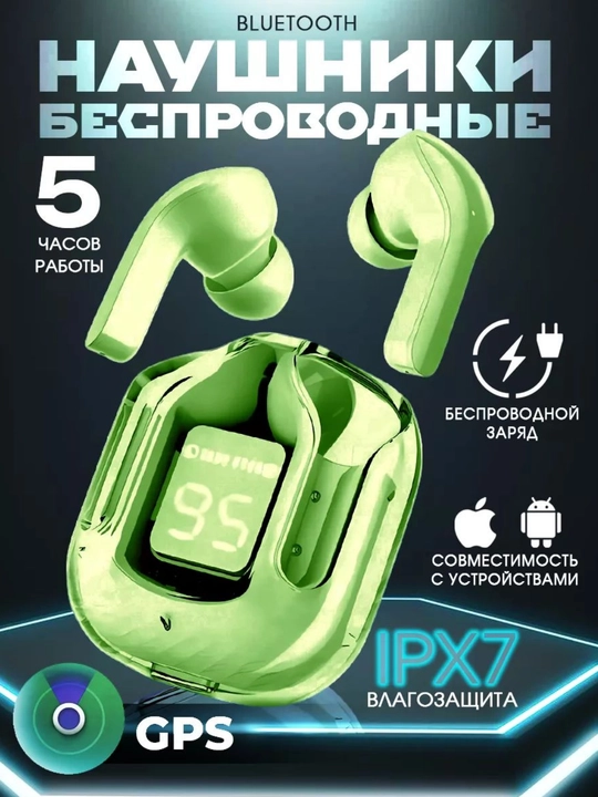Simsiz quloqchinlar displeyli, mikrofonli, shovqinni kamaytiruvchi – Bluetooth 5.3 - 