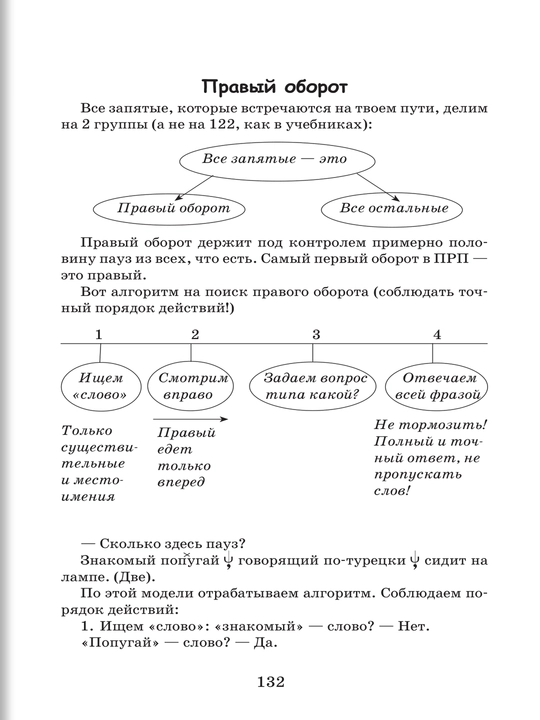 Idealnaya gramotnost, russkiy yazik bez pravil i slovarey, shkola Natali Romanovoy