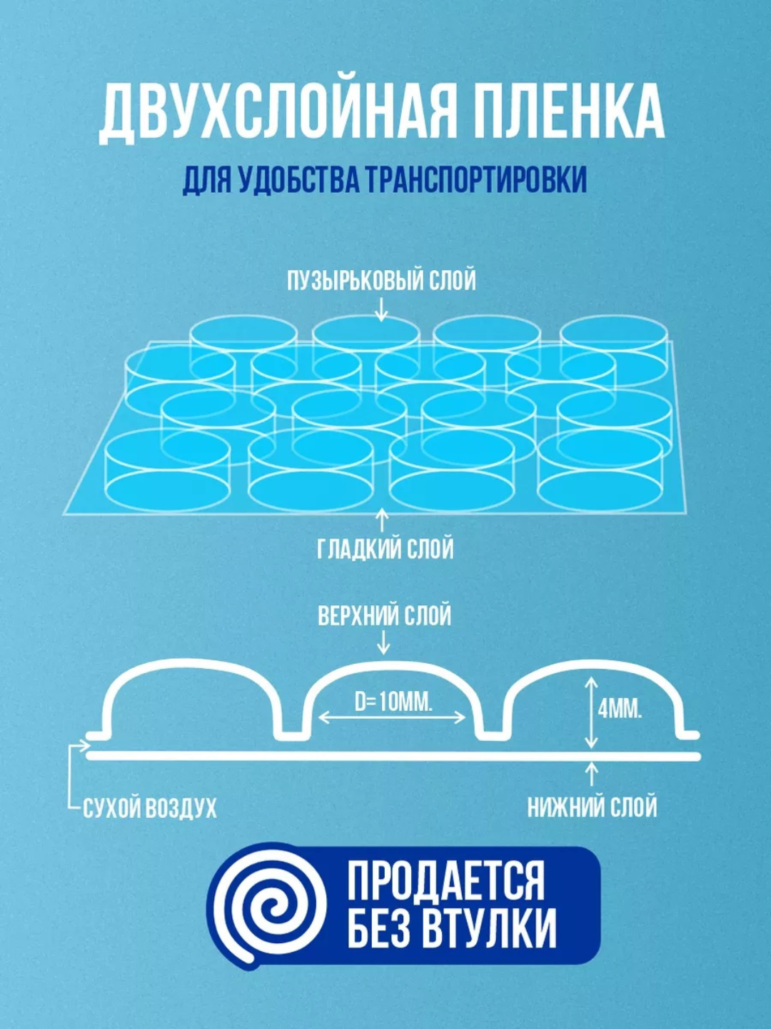 Однослойная Пузырчатая плёнка для упаковки, пупырка,пупырчатая пленка для переезда