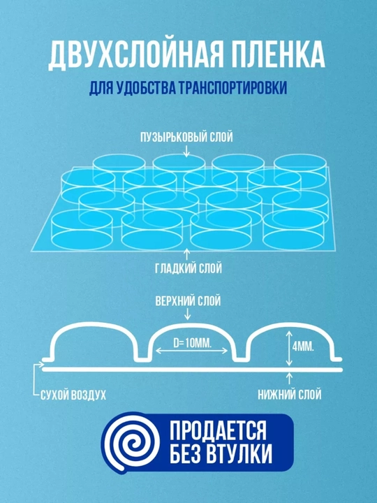 Однослойная Пузырчатая плёнка для упаковки, пупырка,пупырчатая пленка для переезда