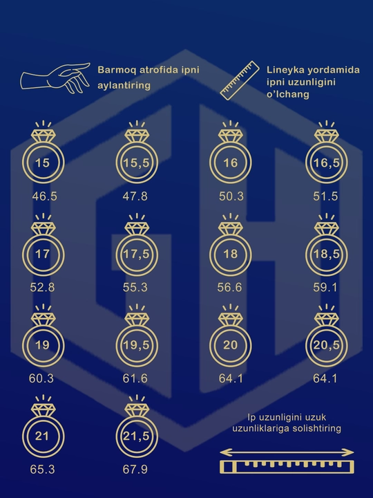 GOLD HOUSE oltin taqinchoq to‘plami — uzuk va zirak D31A (17–22 o‘lcham)
