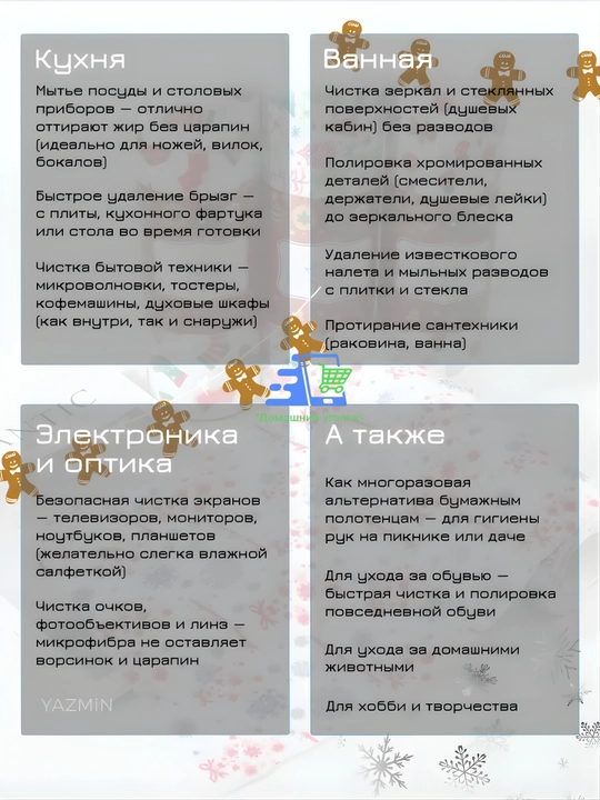 Салфетки для уборки, в рулоне, из микрофибры, с новогодним принтом, 20 шт, 25х25 см