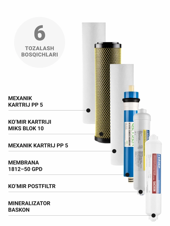 Teskari osmos Geyzer Allegro PM, kuniga 200 litr, motor va mineralizator, 12 litrli bak