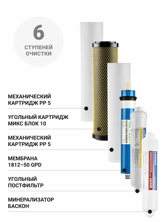 Teskari osmos Geyzer Allegro PM, kuniga 200 litr, motor va mineralizator, 12 litrli bak