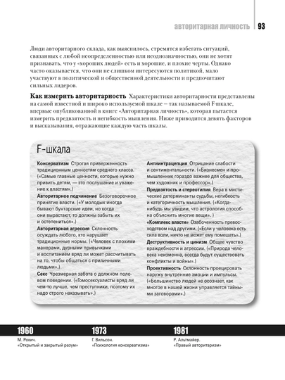 Психология: 50 идей, о которых нужно знать, Адриан Ферихэм