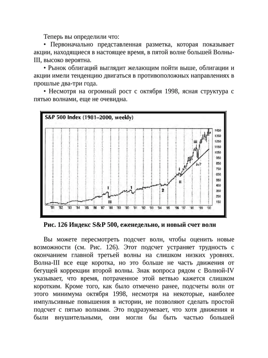 Osnovy tekhnicheskogo analiza finansovykh aktivov