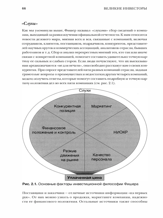 Velikiye investory, Prakticheskiye uroki, Glen Arnol'd