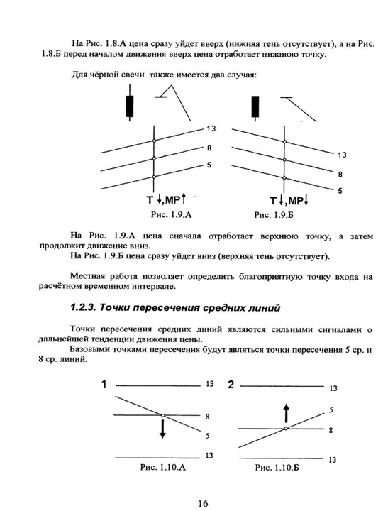 Torgovaia sistema (raschet sleduiushchei` svechi), Tekhnicheskii` analiz ry`nka Forex