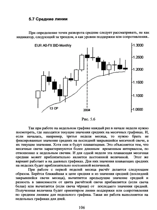 Torgovaia sistema (raschet sleduiushchei` svechi), Tekhnicheskii` analiz ry`nka Forex