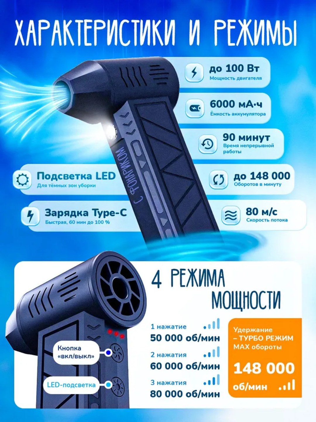 Воздуходувка - портативная, аккумуляторная, ветродуйка с функцией пылесоса