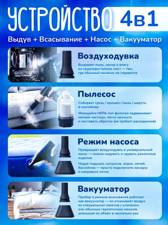 Воздуходувка - портативная, аккумуляторная, ветродуйка с функцией пылесоса