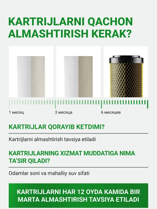 Juda qattiq suv uchun Allegro tizimlariga mo‘ljallangan almashtiriladigan kartrijlar