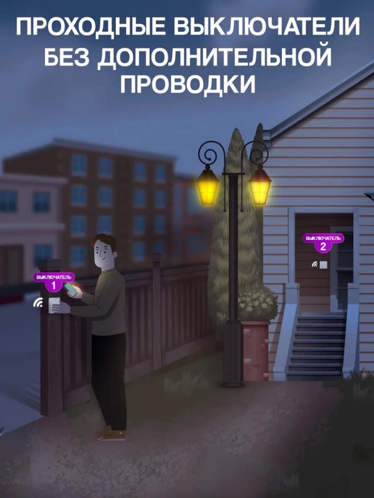 Aqlli uy uchun simsiz viklyuchatel, pult va X-SP001 relesi to'plamlari, WiFisiz ishlaydi