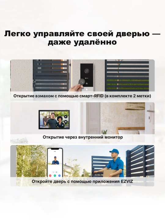 Домофон Ezviz HP5, 1080p
