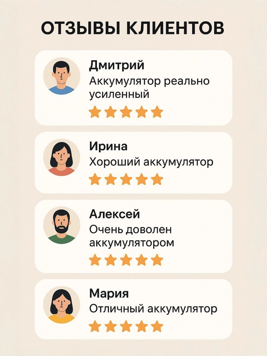 Аккумулятор для Xiaomi Redmi Poco BM 22/ 39/ 46 / 47/ 51/ 52/ 53/ 54/ 55/ 57/ 58
