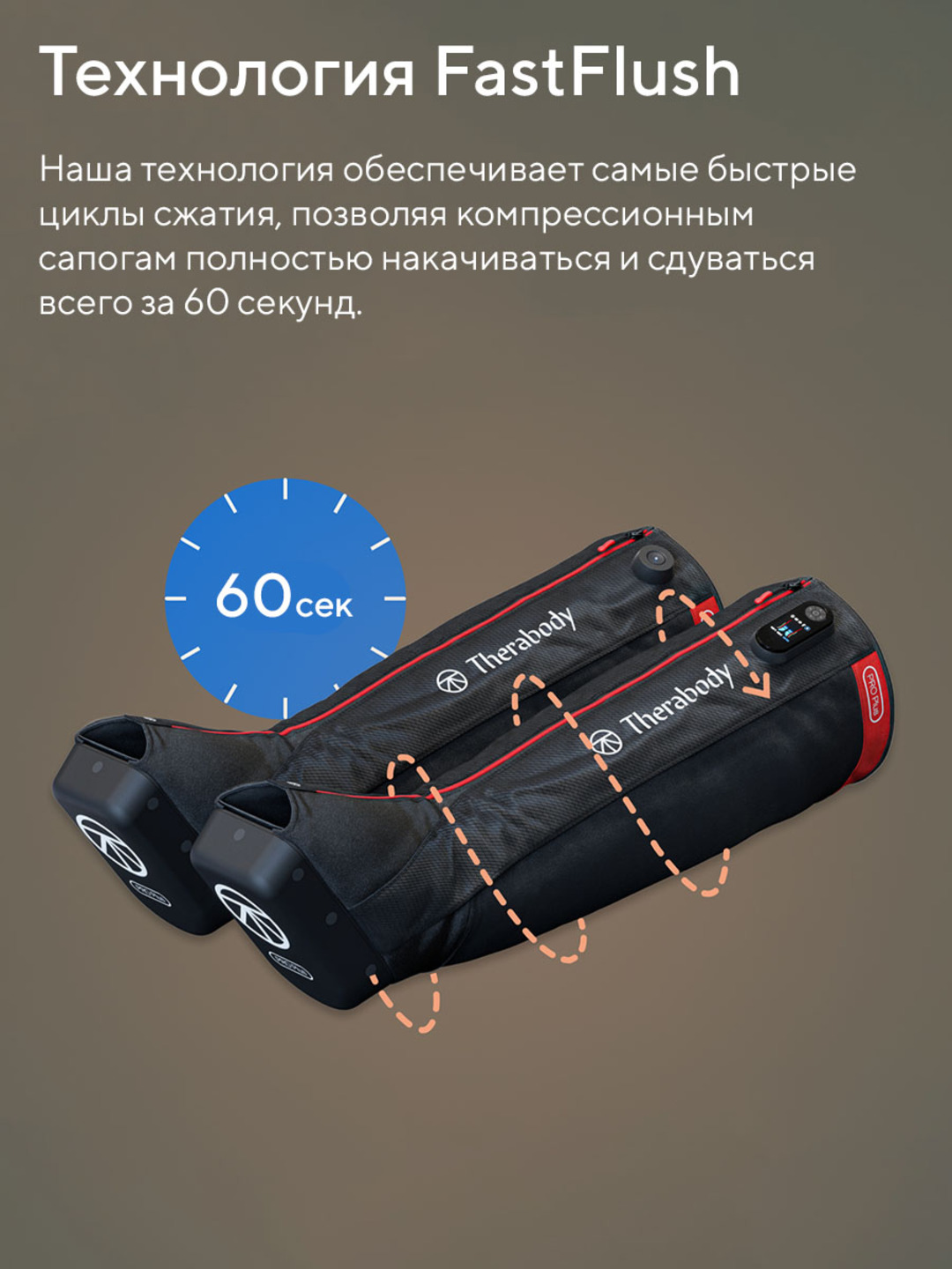 Система прессотерапии JetBoots PRO Plus