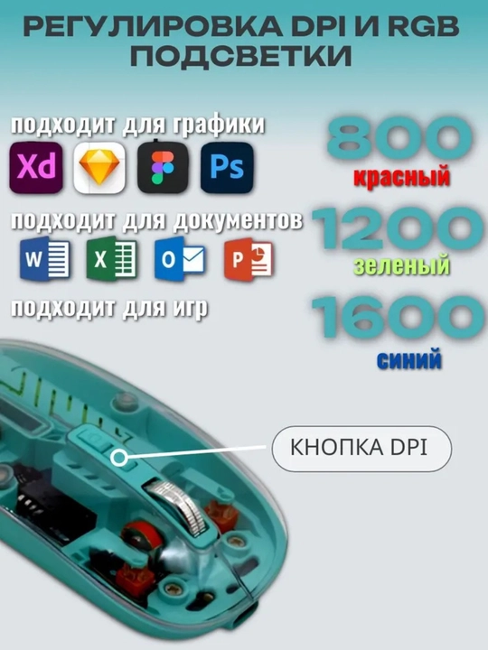 Simsiz kompyuter sichqonchasi, ikki rejimli 2.4G + Bluetooth 5.0